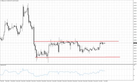 Ethereum: What are stale shares and what can I do to avoid them?
